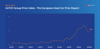 El mercado de VO estabiliza sus precios en el arranque del año, según el Price Index de Auto1