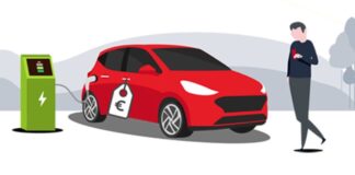 El valor medio de los vehículos eléctricos en el mercado de ocasión se redujo en un 5,7% durante 2023