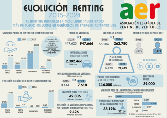 Imagen4