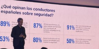 El 89% de los conductores profesionales cree que hay más inseguridad vial y un 49% quiere dejar su trabajo