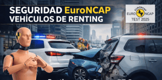 El renting consolida su liderazgo en seguridad: el 61,21% de sus turismos matriculados en 2025 tiene cinco estrellas Euro NCAP